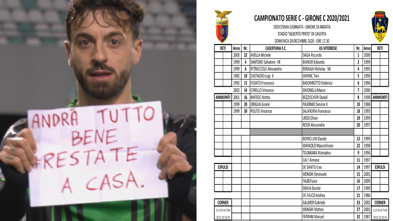 Un anno in lockdown: breve storia dello sport ai tempi del Covid