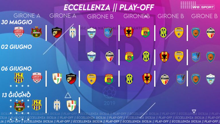Eccellenza Sicilia Playoff