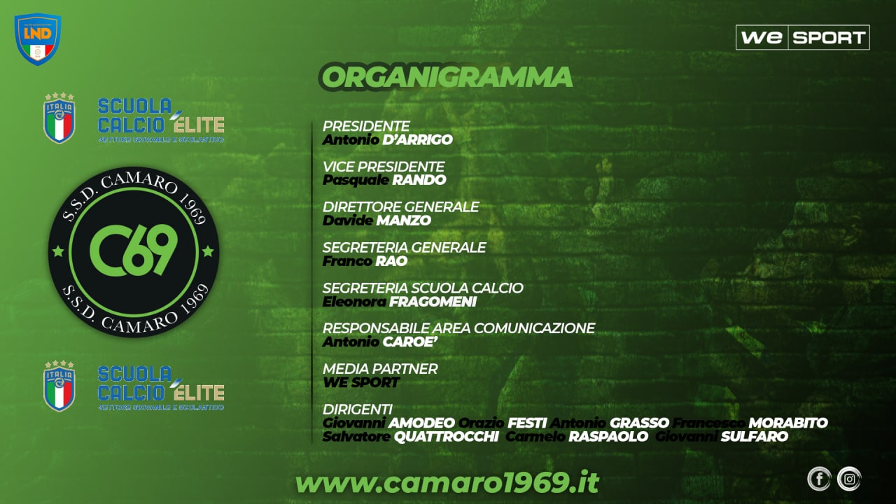 SSD Camaro 1969: presentato l’organigramma societario della nuova stagione