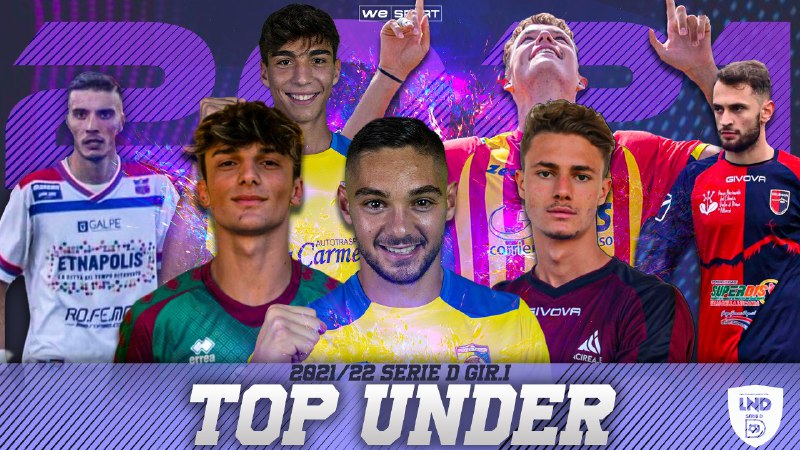 Giovani, forti e dal futuro promettente: i migliori under del girone d’andata di Serie D