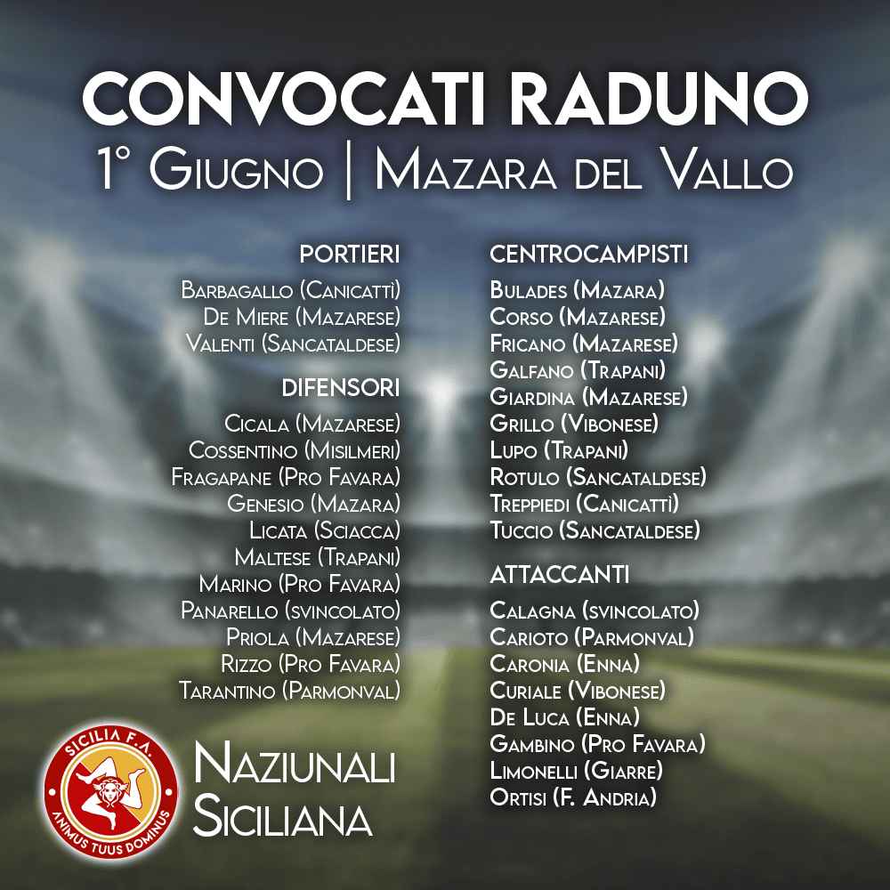 Sicilia FA: i convocati del raduno Sicilia Occidentale a Mazara del Vallo