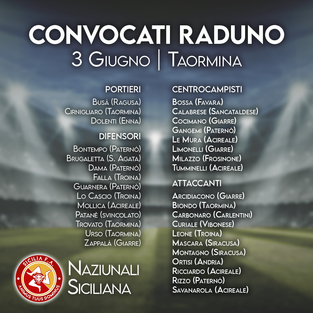 Sicilia FA: i convocati del raduno Sicilia Orientale a Taormina