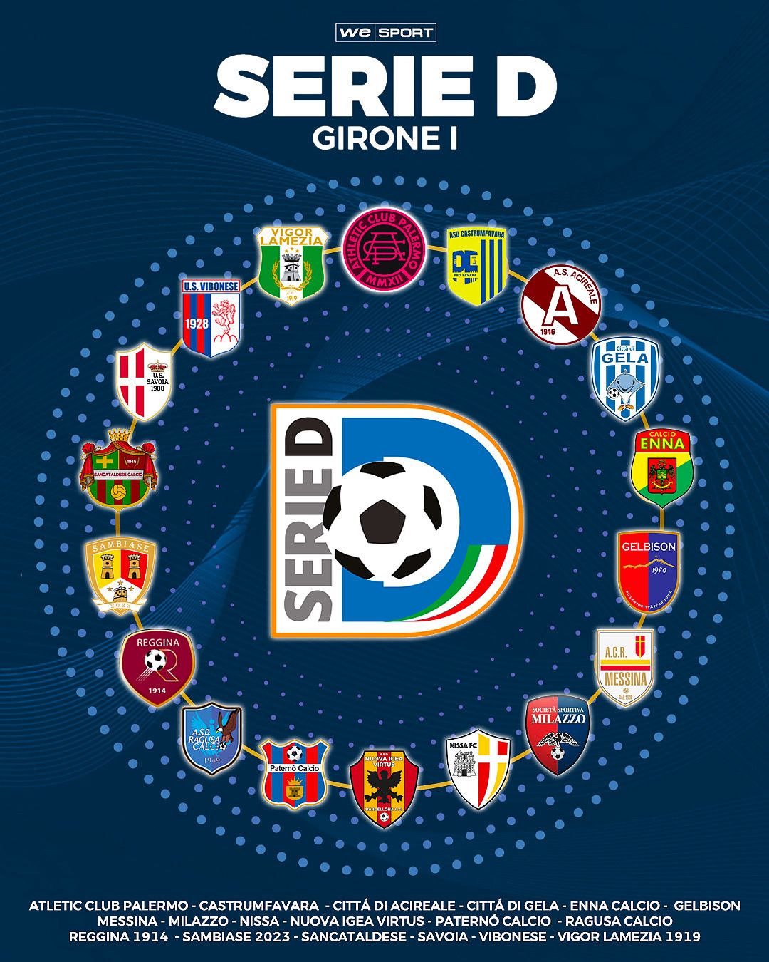 Definito il Girone I di Serie D: dodici siciliane al via, presenti due campane