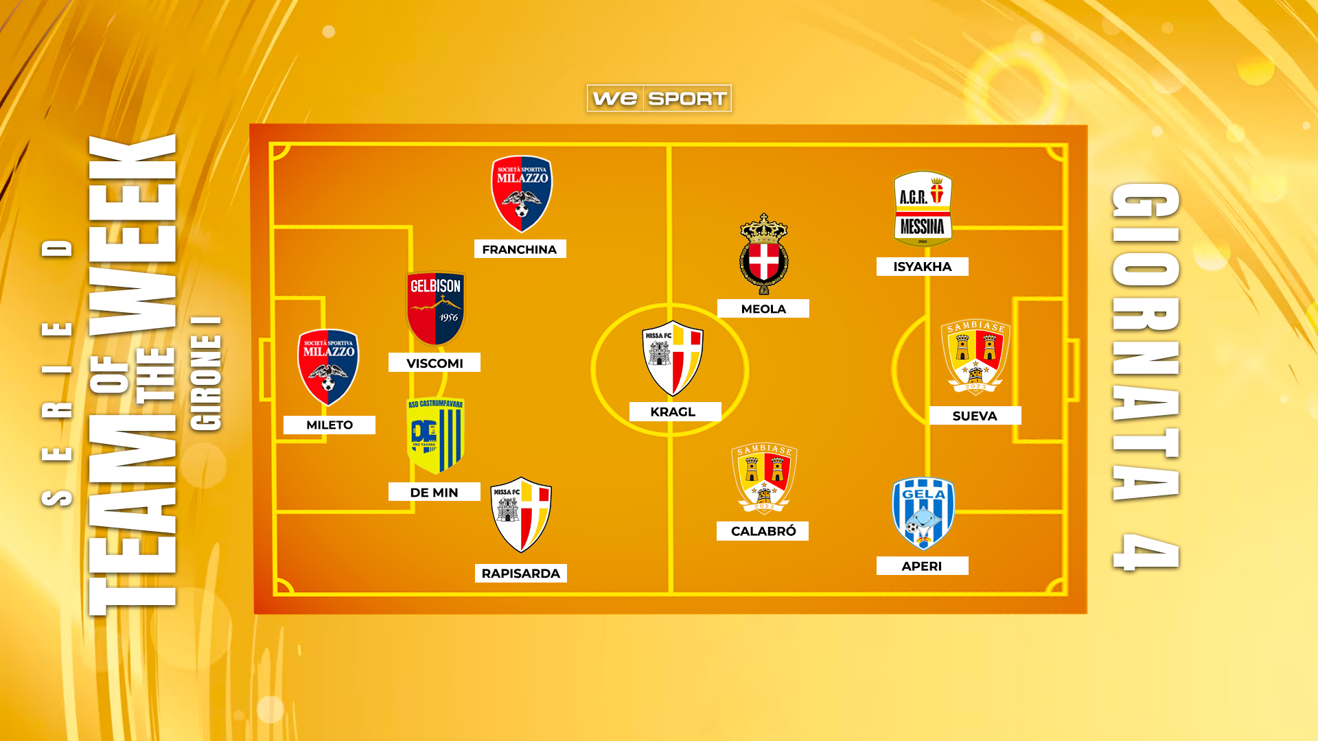 Gli 11 (D)evastanti della 4ª giornata: Sueva e Aperi trascinano Sambiase e Gela, Kragl illumina la Nissa