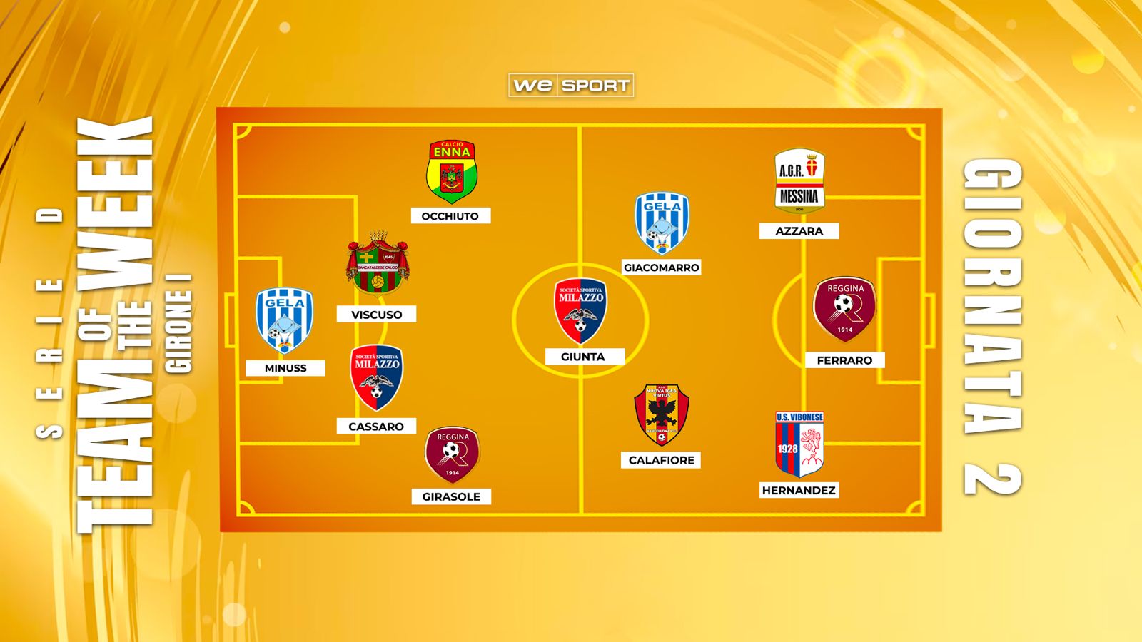 Gli 11 (D)evastanti della 2a giornata: Minuss giovane promessa, Calafiore capo popolo. Azzara una doppietta che serve a poco