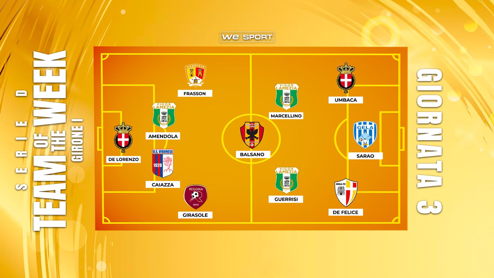 Gli 11 (D)evastanti della 3ª giornata: Sarao e De Felice scatenati, Umbaca trascina il Savoia e Balsano incanta la Nuova Igea
