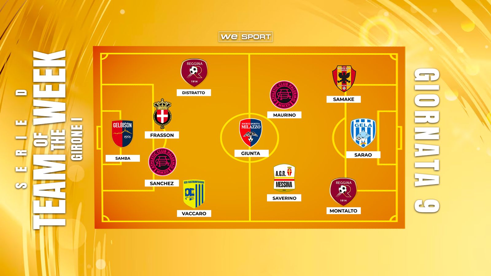 Gli 11 (D)evastanti della 9ª giornata: Samake e Sarao inarrestabili, Montalto decide per la Reggina
