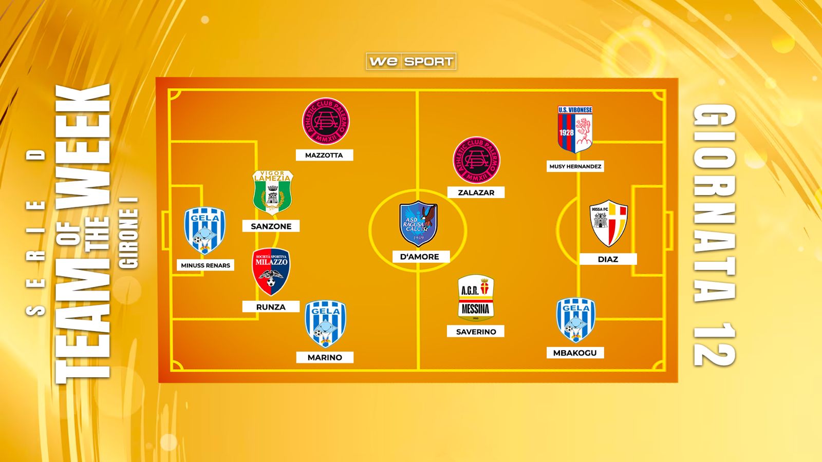 Top XI Serie D Girone I | 12ª giornata: Mazzotta show, Mbakogu trascina il Gela, Musy Hernández devastante