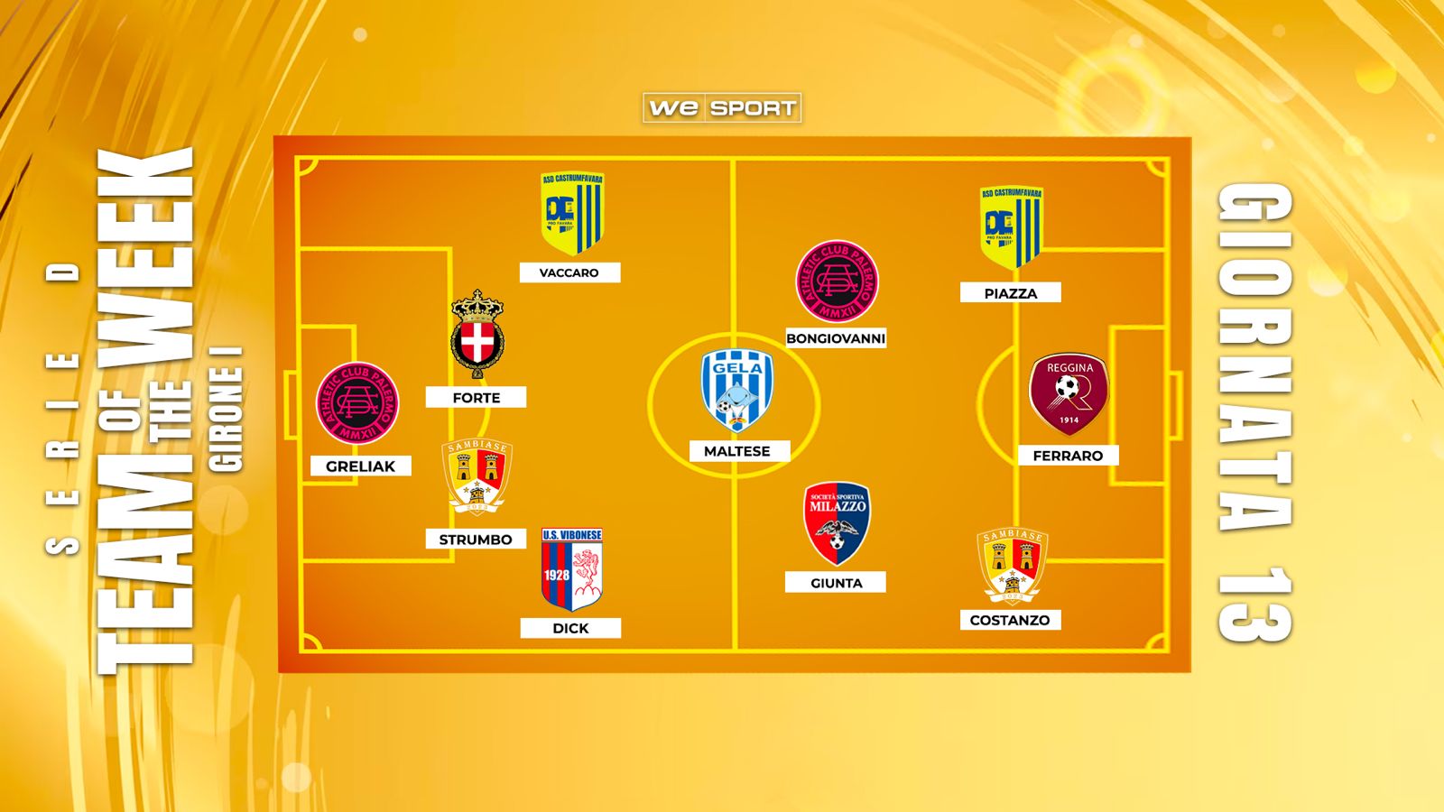 Top XI Serie D Girone I | 13ª giornata: magia di Bongiovanni, Piazza brilla, Greliak vero muro tra i pali