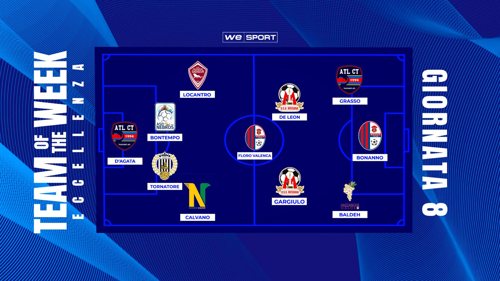 Tre protagonisti per un campionato apertissimo: De Leon, D’Agata e Bonanno guidano la Top XI