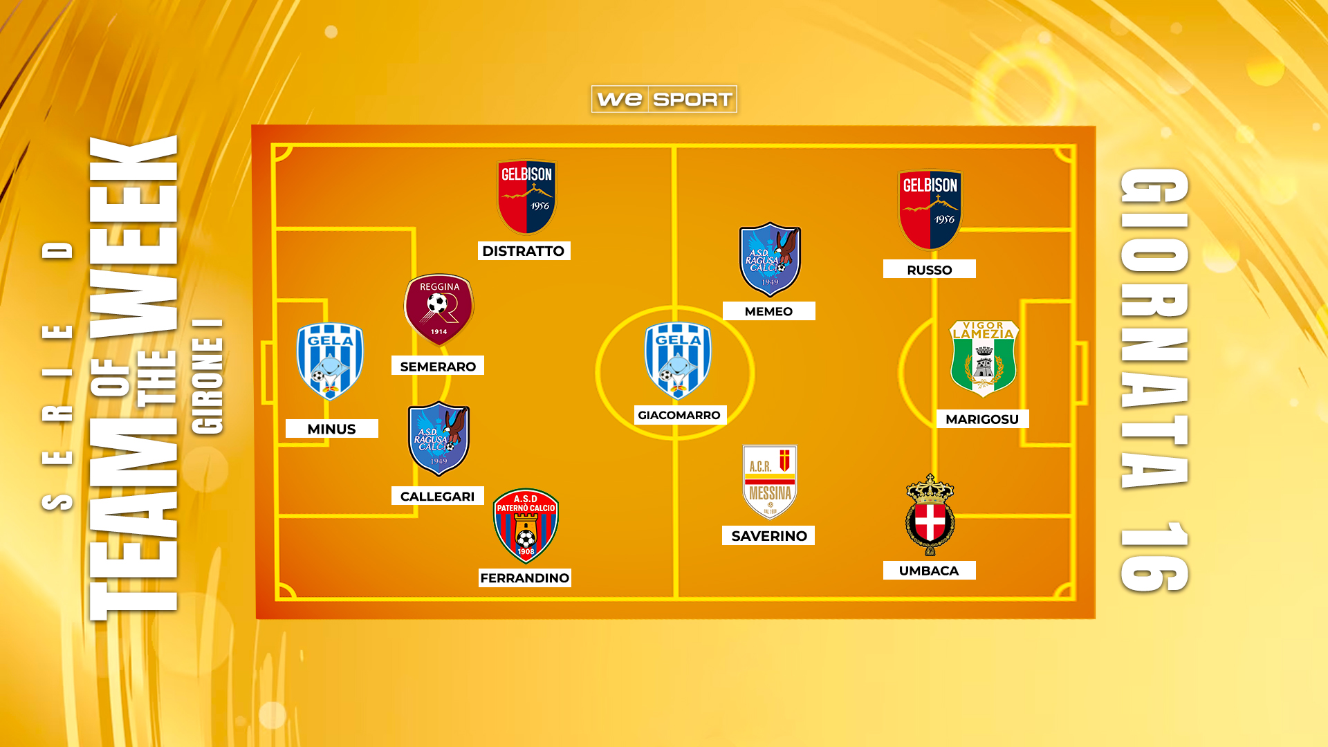 Top XI Serie D Girone I | 16ª giornata: Messina spettacolo, Umbaca decisivo, Reggina protagonista
