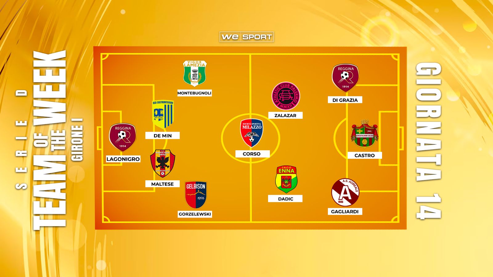 Top XI Serie D Girone I | 14ª giornata: Zalazar trascinatore, Gagliardi show, Sancataldese incontenibile