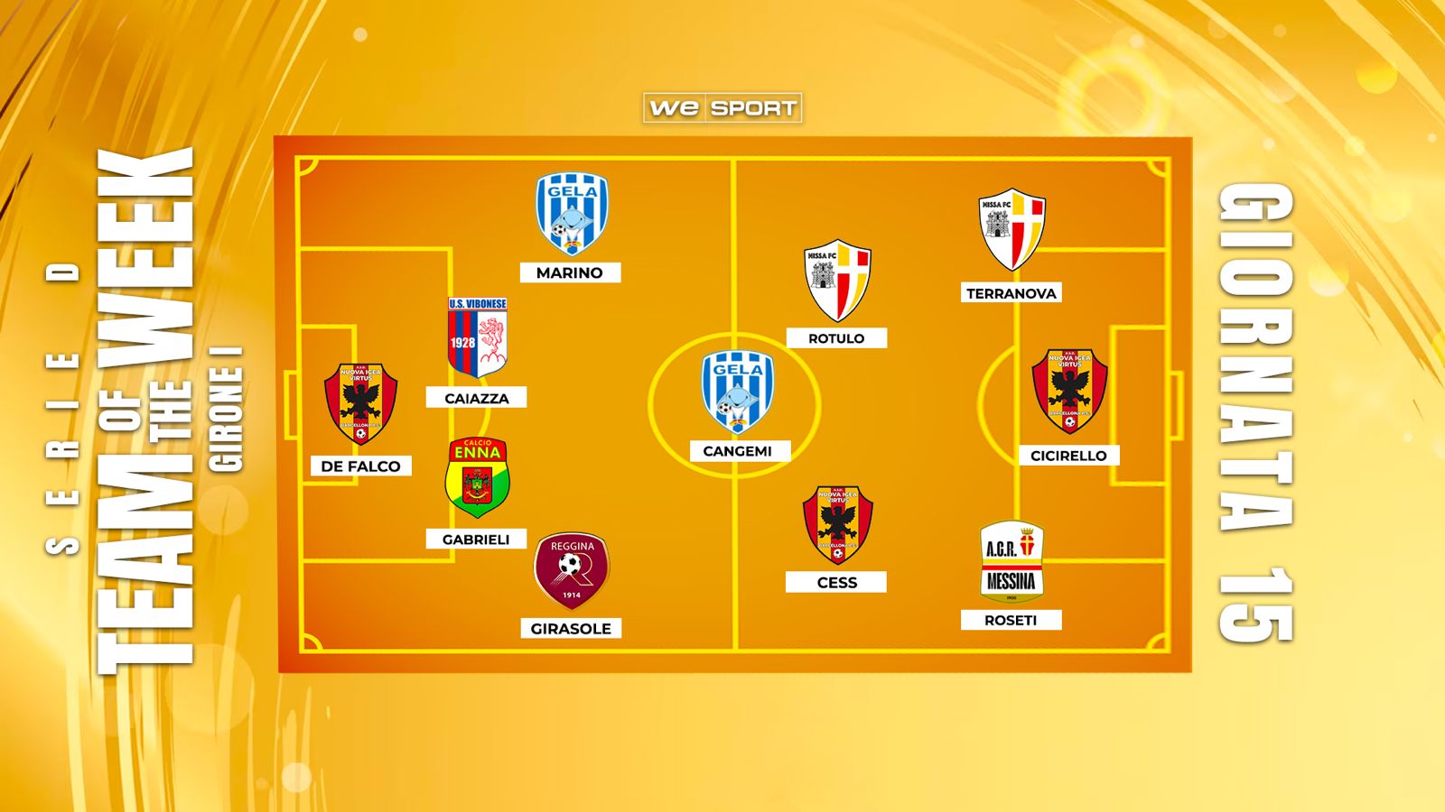 Top XI Serie D Girone I | 15ª giornata:Terranova devastante, Nuova Igea Virtus da vetta, Nissa spettacolo