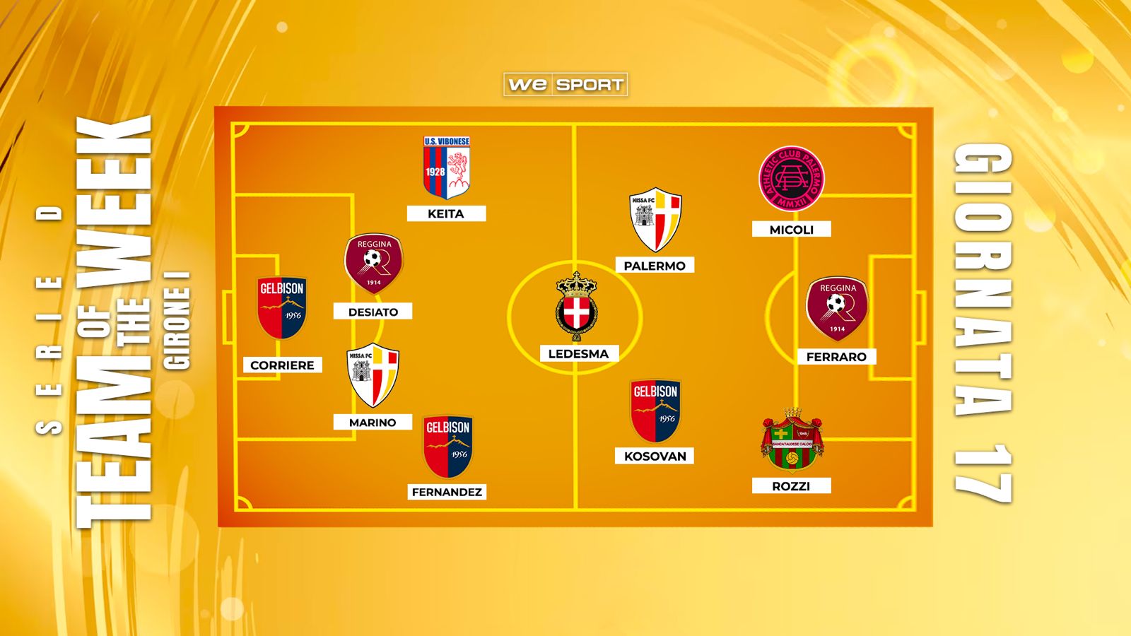 Top XI Serie D Girone I | 17ª giornata: Rozzi trascina la Sancataldese, Ferraro decisivo, Nissa show