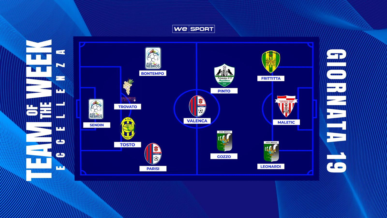 Top XI Eccellenza Girone B | 19ª giornata: Modica sempre più in fuga, Sendin e Pinto fermano Messana e Avola