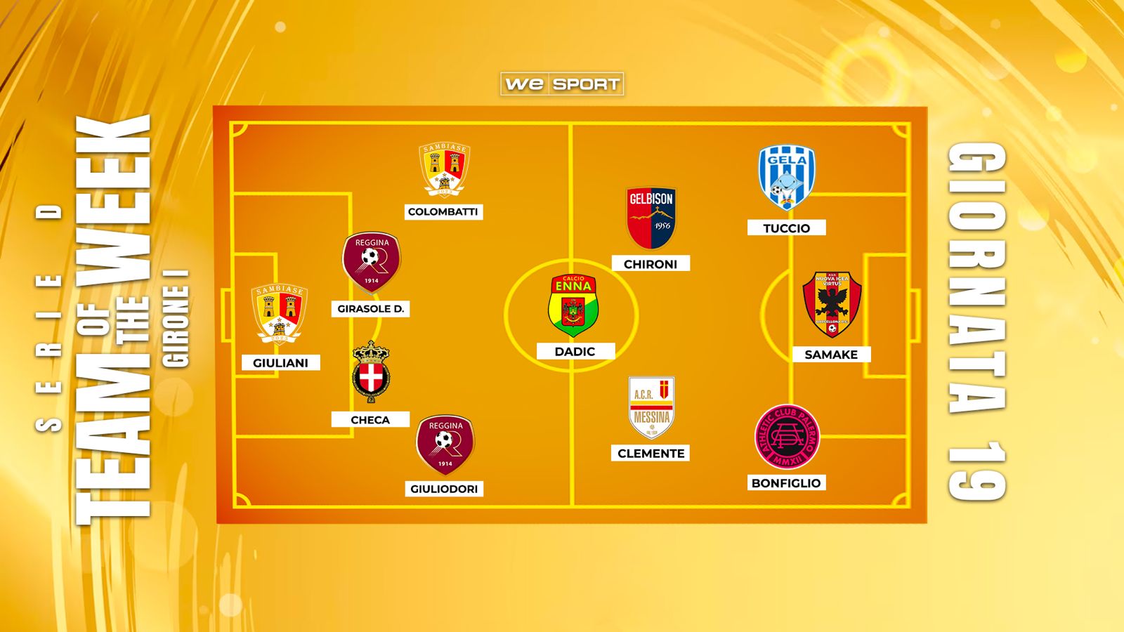 Top XI Serie D Girone I | 19ª giornata: Bonfiglio da applausi, Reggina protagonista, Dadic show con l’Enna