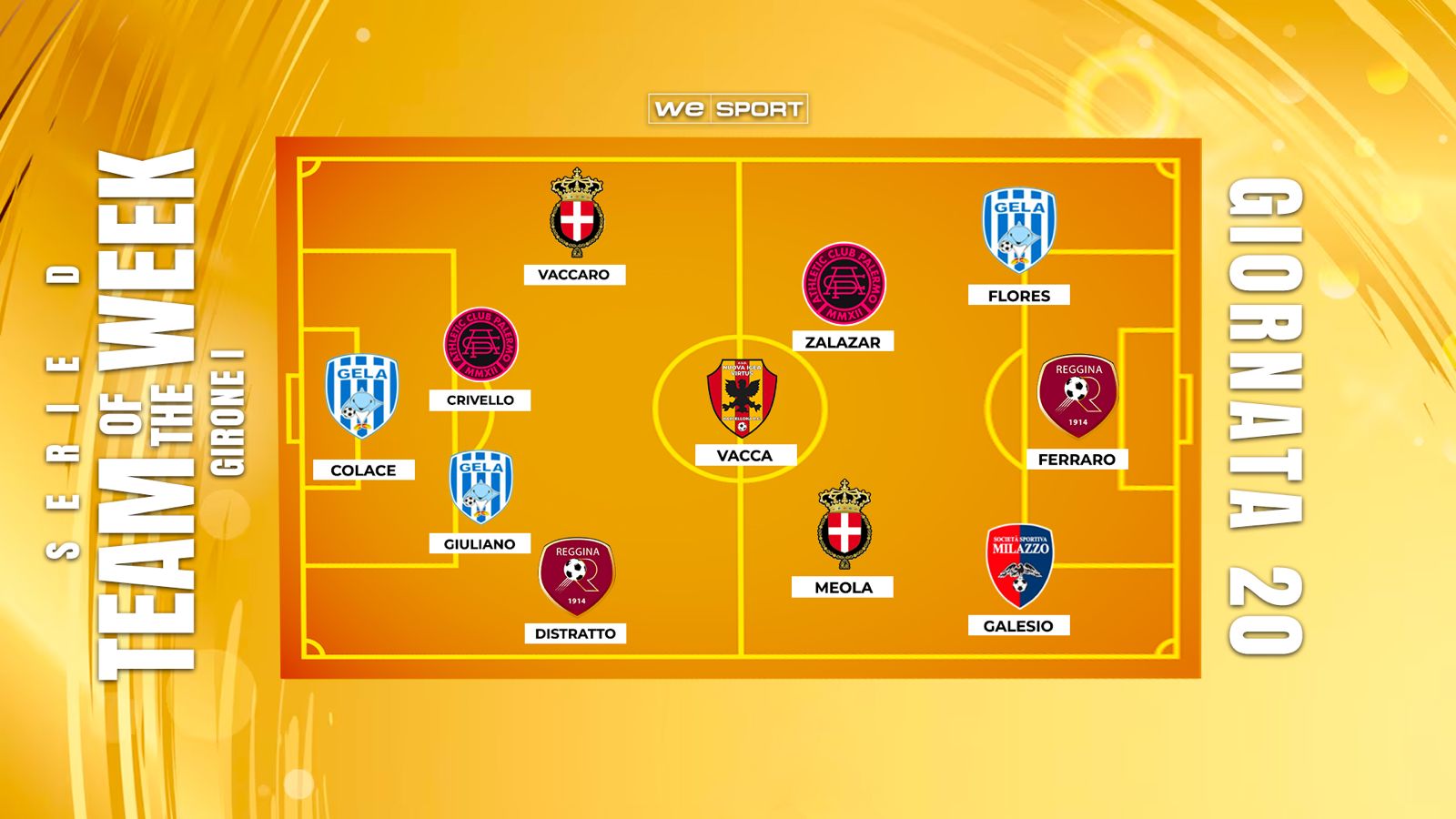 Top XI Serie D Girone I|20ª giornata: Reggina e Savoia brillano, Stanley decisivo, Athletic Club Palermo protagonista