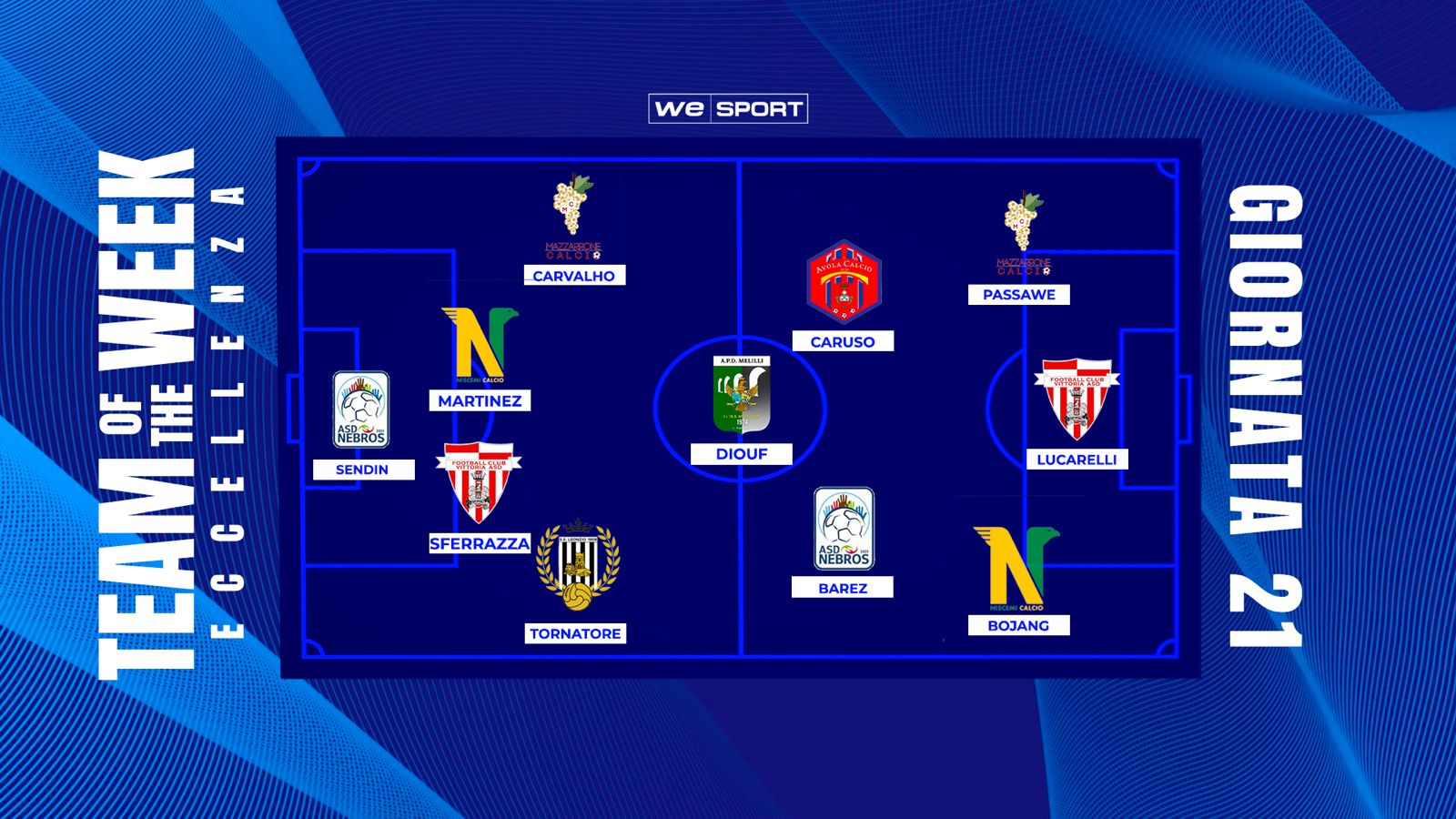 Top XI Eccellenza Girone B | 21ª giornata: la Nebros ferma il Modica, Lucarelli e Bojang rilanciano Vittoria e Niscemi