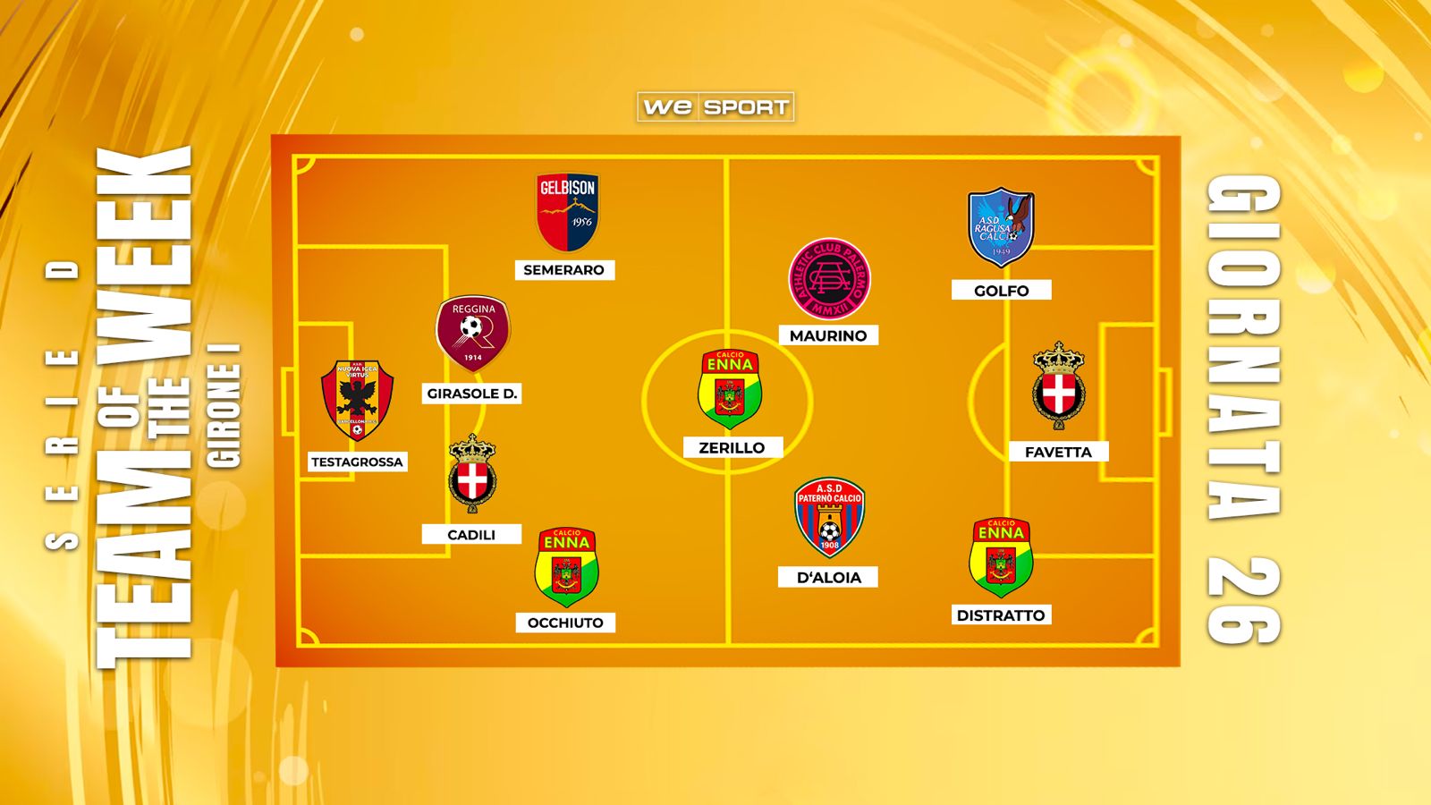 Top XI Serie D Girone I | 26ª giornata: Savoia e Igea non mollano, Enna travolgente, Reggina solida