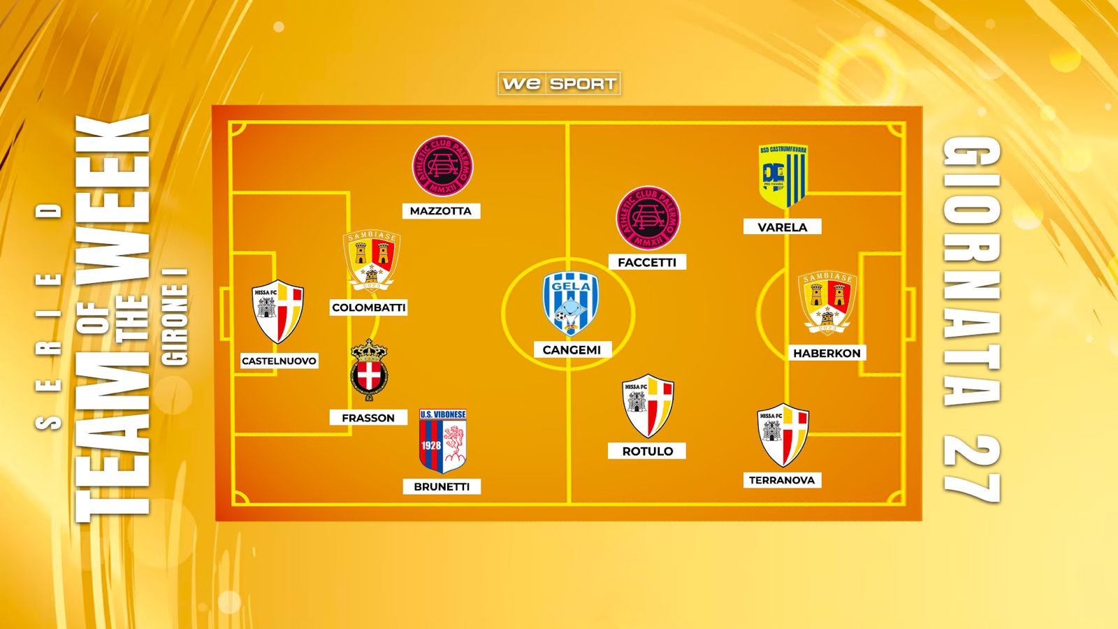 Top XI Serie D Girone I | 27ª giornata: Athletic Club Palermo mantiene il primato, Cangemi trascina il Gela, Varela show con il Castrum