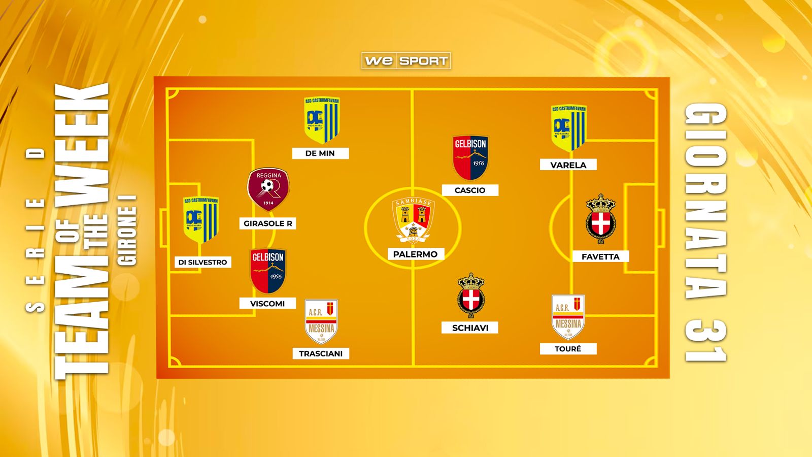 Top XI Serie D Girone I | 31ª giornata: Favara domina, Messina e Gelbison al successo, il Savoia colpisce ancora