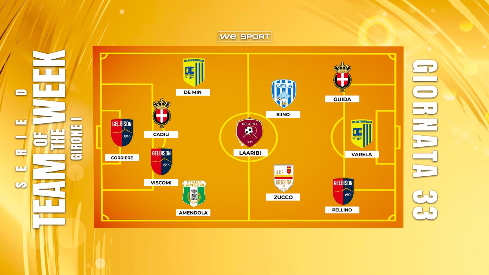 Top XI Serie D Girone I | 32ª giornata: Gelbison e Savoia decisive, Favara festeggia la salvezza