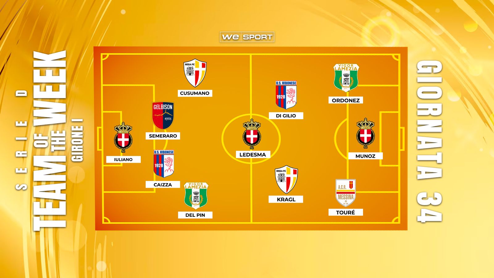 Top XI Serie D Girone I | 34ª giornata: Savoia nella storia, Nissa da applausi, verdetti finali tra gloria e battaglia